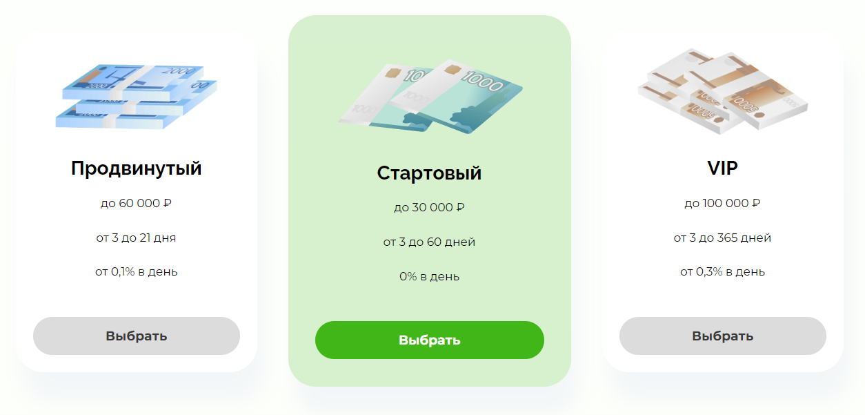Рублевый займ